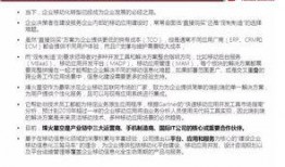 烽火星空爆料最新消息,揭秘科技巨头最新动态与行业趋势