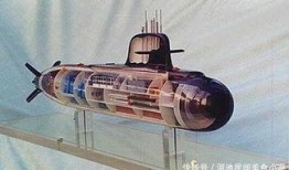 中国潜艇爆料视频最新,揭秘神秘水下力量